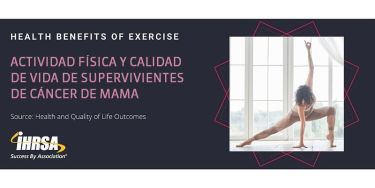 Actividad física y calidad de vida de supervivientes de cáncer de mama.